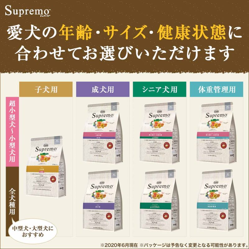 【豊富な得価】シュプレモ Supremo 子犬用 ペットフード