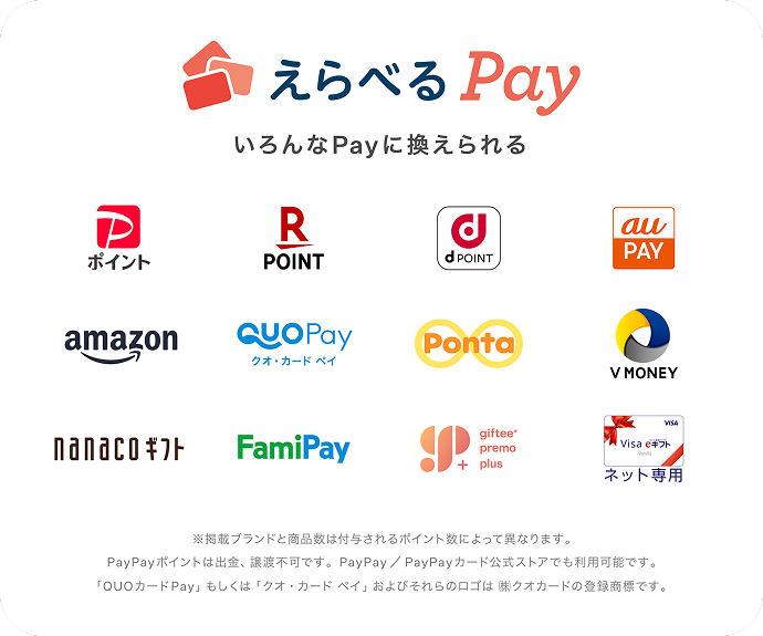 えらべるPay いろんなPayに換えられる - PayPayポイント、 楽天ポイント、dポイント、auPay、amazon、クオ・カードペイ、Ponta、V MONEY、nanacoギフト、FamiPay、giftee premo plus、Visa eギフト(ネット専用) - ※掲載ブランドと商品数は付与されるポイント数によって異なります。PayPayポイントは出金、譲渡不可です。PayPay / PayPayカード公式ストアでも利用可能です。「QUOカードPay」もしくは「クオ・カード ペイ」およびそれらのロゴは（株）クオカードの商標登録です。